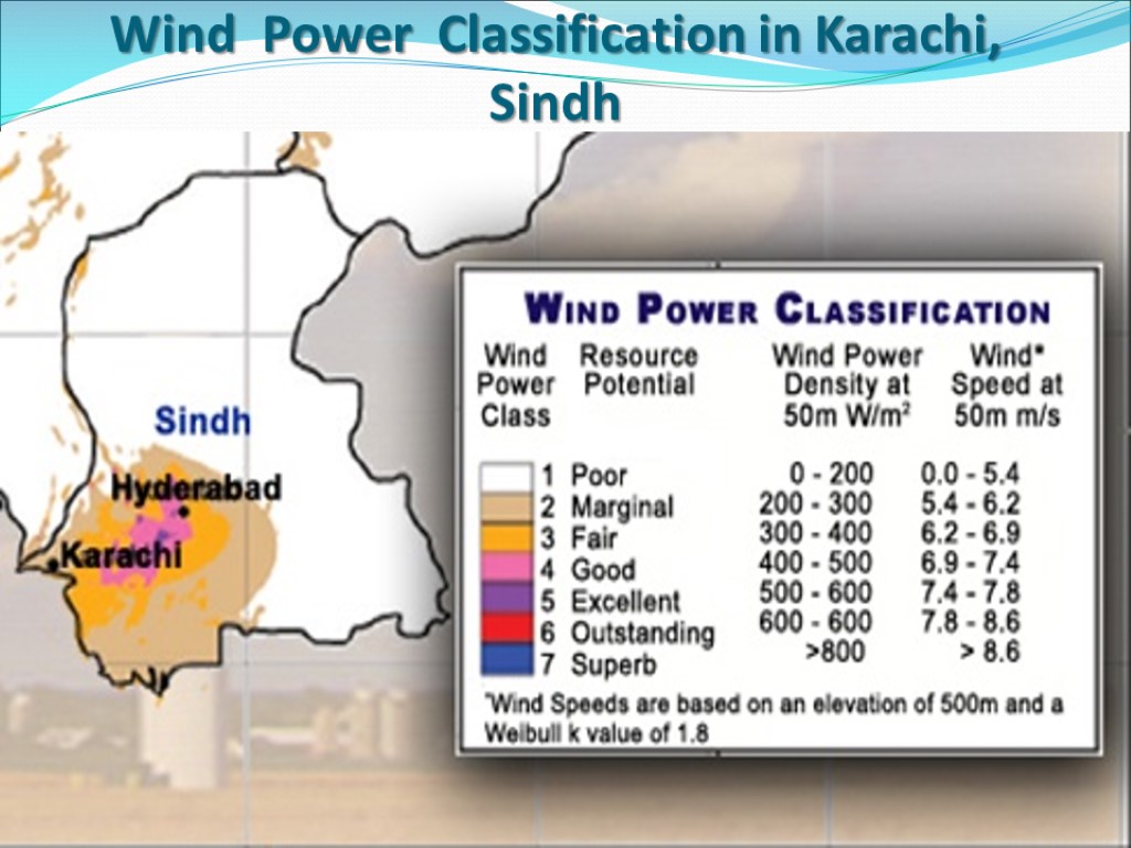 Wind Power Classification in Karachi, Sindh